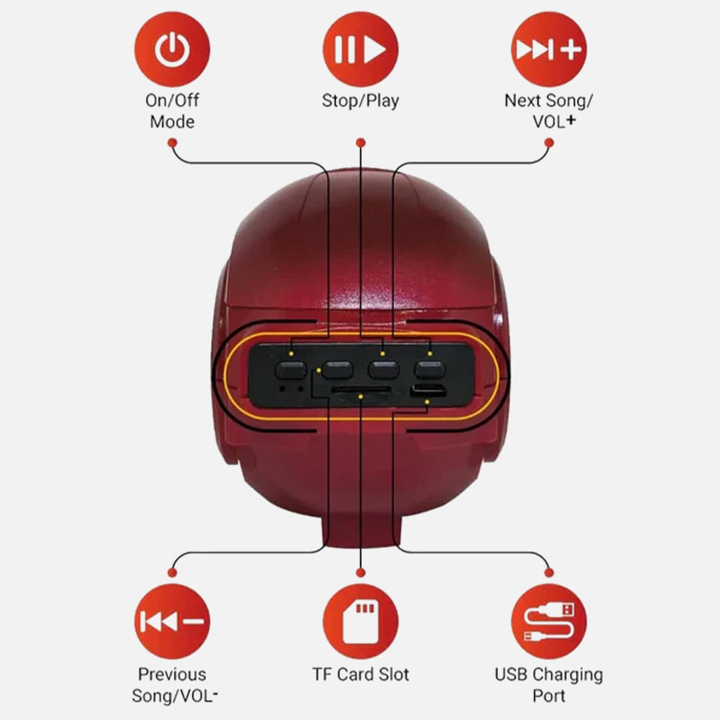 Iron Man Helmet Wireless Bluetooth Speaker