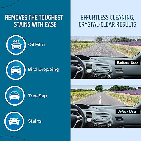 Glass Wiper Cleaning Tablets
